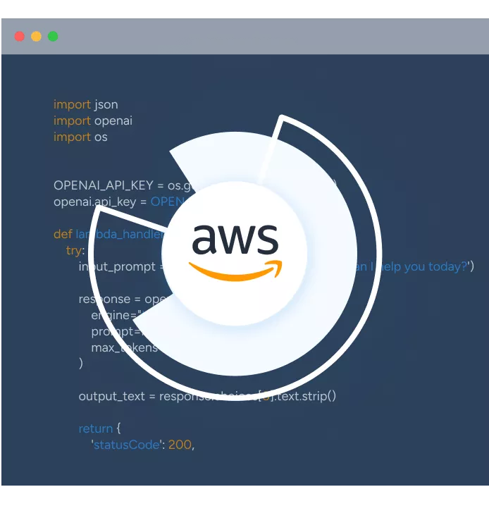 AWS Development Services